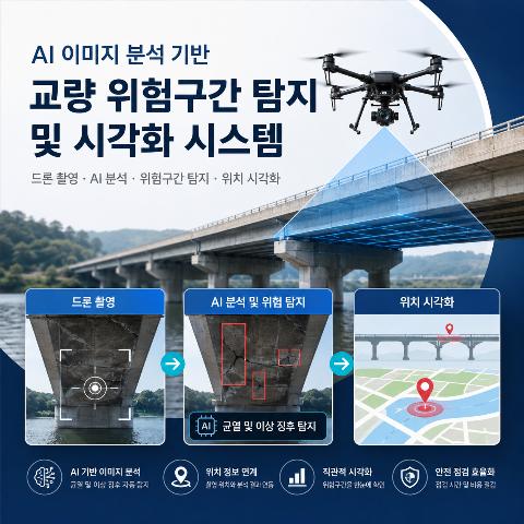 교량 결함 탐지 · 위치 시각화 화면